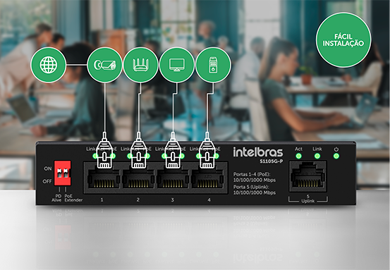 Ilustração da simplicidade da instalação Plug & Play