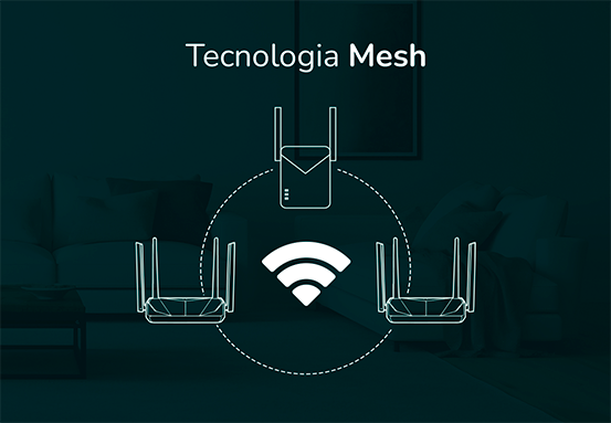 Diagrama da Tecnologia Mesh expandindo o sinal Wi-Fi