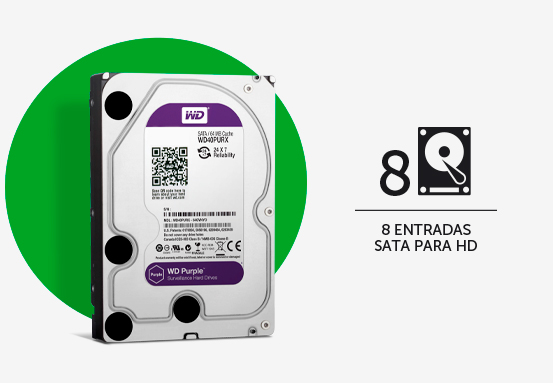 Máximo em Armazenamento