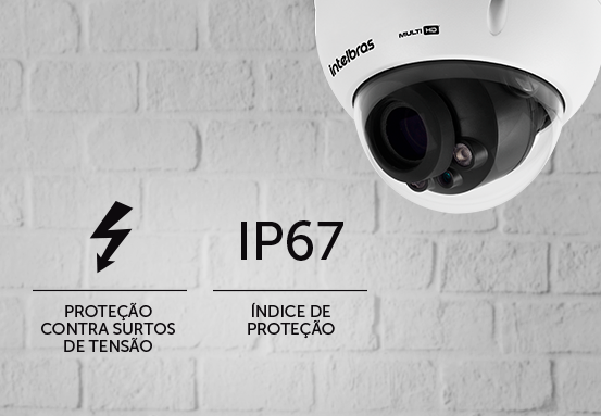 Durabilidade a toda prova