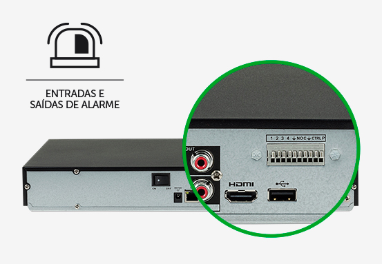 Múltiplas funcionalidades e conexões