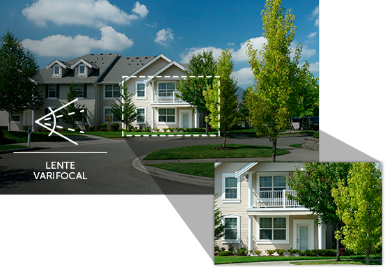 Monitoramento vers&aacute;til com lente varifocal