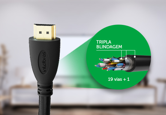 Ilustra&ccedil;&atilde;o da blindagem tripla do cabo