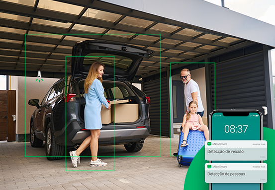 Proteção com inteligência artificial