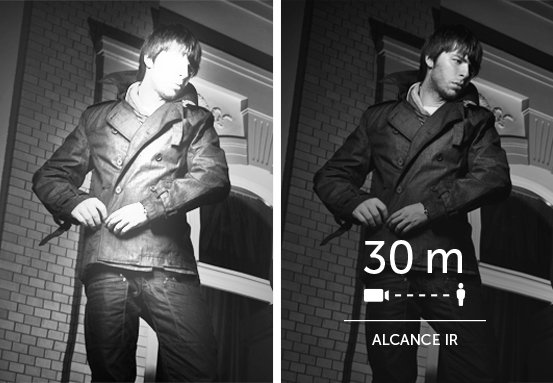 Câmera com visão noturna