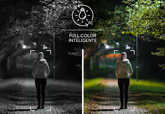 Tecnologia Full Color + IR