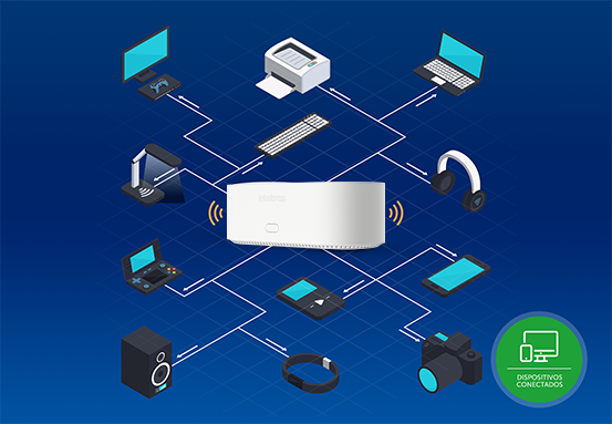 Ilustra&ccedil;&atilde;o de m&uacute;ltiplos dispositivos conectados ao roteador
