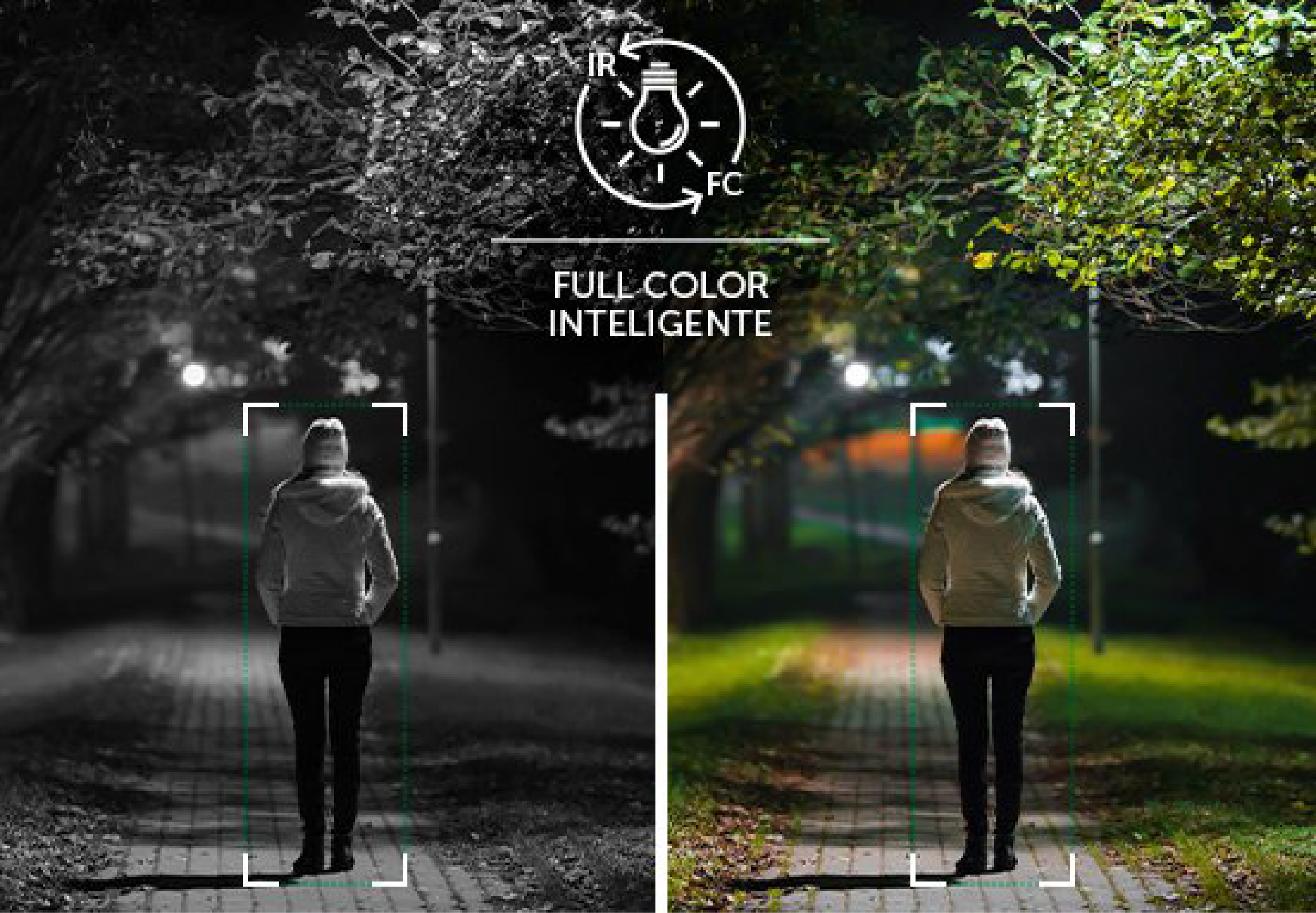 Tecnologia Full Color Inteligente