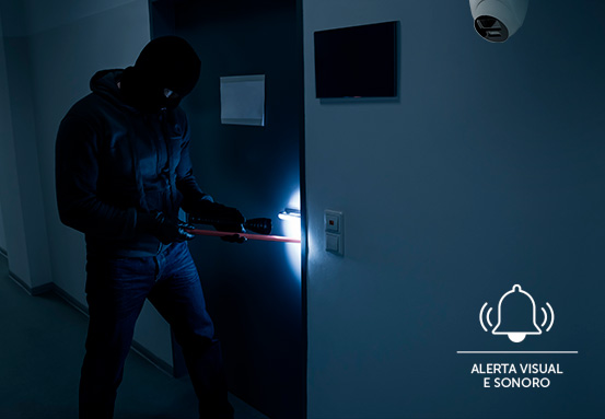 Monitoramento Eficiente