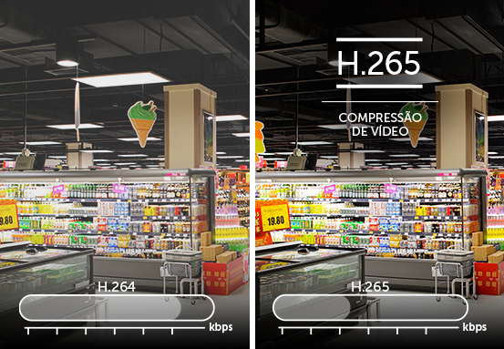 Maior estabilidade na rede e mais espaço no HD