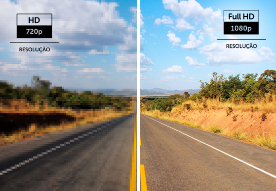 Alta resolução para as estradas