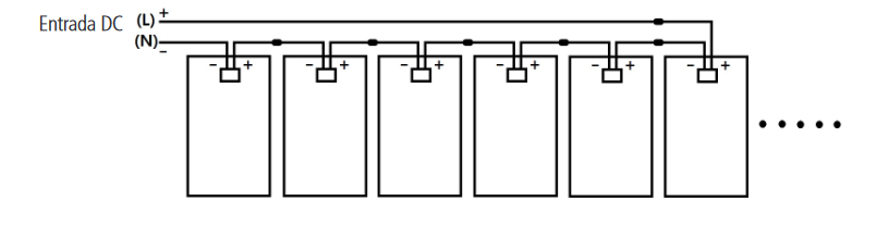 serie_conexao_dos_modulos