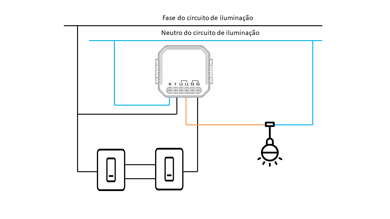 diagrama_ews221