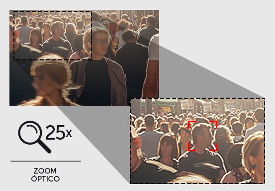 Zoom óptico de 25x
