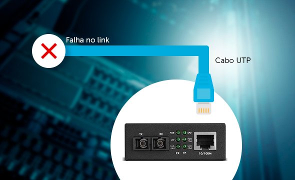 função LFP conversor de mídia Fast Ethernet monomodo 20 km KFSD 1120 B