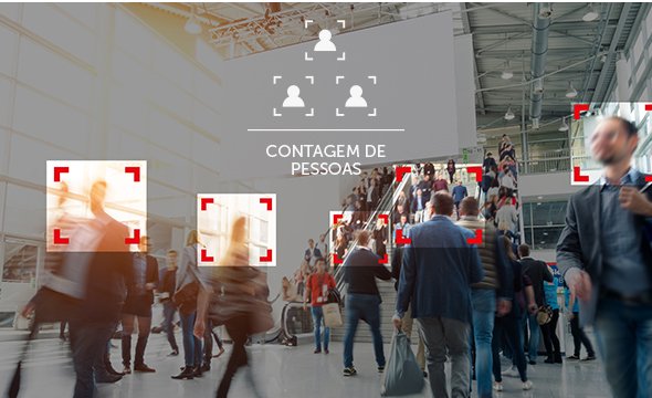 mapeamento-de-pessoas-camera-ip-mini-bullet-intelbras