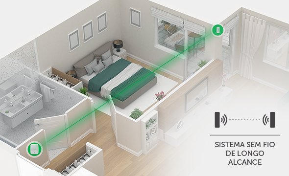 Sensor Xas 8000 com Preços Incríveis no Shoptime