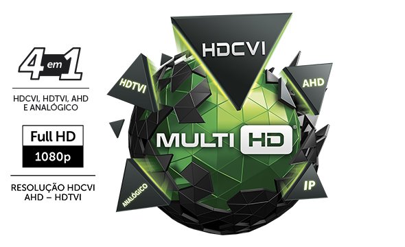 Intelbras Multi HD®