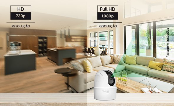 alta-resolucao-para-imagens-ricas-em-detalhes-ime-360-c