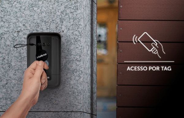 acceso-via-tag-ivr-7-id