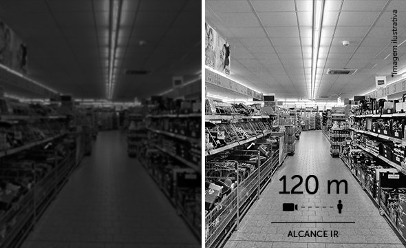 veja-tudo-com-nitidez-mesmo-nos-ambientes-escuros-vip-94120-ia-ft