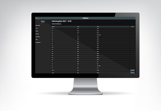 SiG Cloud - Software Intelbras de Gerenciamento Cloud