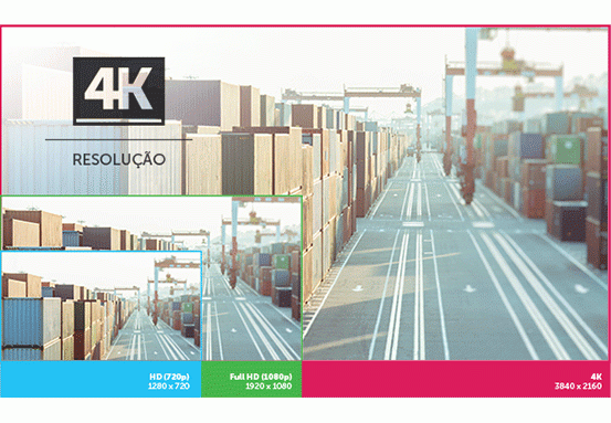 VIP 9860 IA FT - Câmera IP de 8 megapixels com zoom motorizado