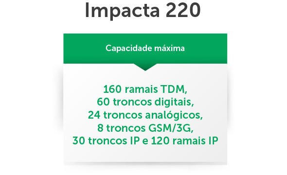 garantia-de-investimento=impacta-220.png