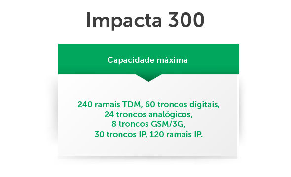 garantia-de-investimento-impacta-300.png