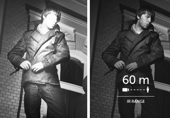 Nitidez Mesmo com Pouca Luz