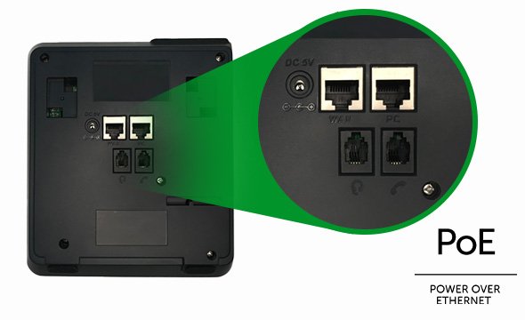 Ilustra&ccedil;&atilde;o da tecnologia PoE (Power over Ethernet)