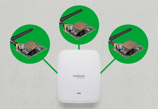 TX 8000  Transmissor universal intelbras TX 8000 - JS Distribuidor CFTV