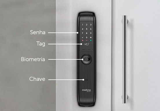 Completa e com design sofisticado 