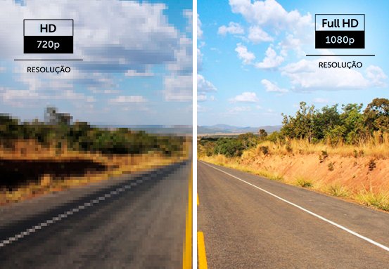 Alta resolu&ccedil;&atilde;o para as estradas