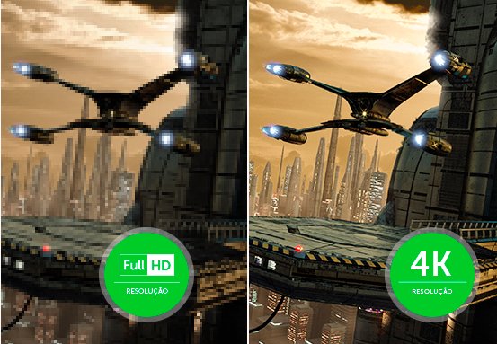 Alta Resolução (4K a 60Hz)