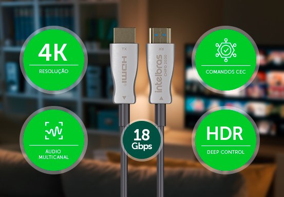 Taxa de Transferência de até 18 Gbps