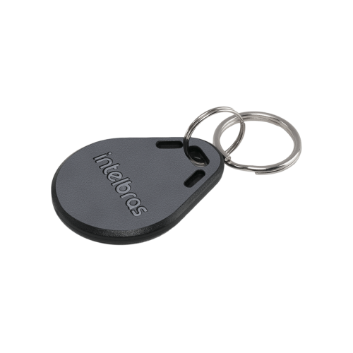 Múltiplas Aplicações