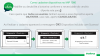 Como cadastrar dispositivos no MIP 1000 - Passo 11 final