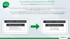 Guia de soluções - Como ressincronizar dispositivos no MIP 1000 - Passo 02